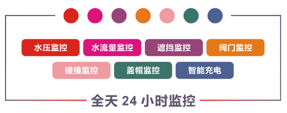 关于在全省范围内加快智能消火栓建设的建议----智能消火栓将取代原普通消火栓！