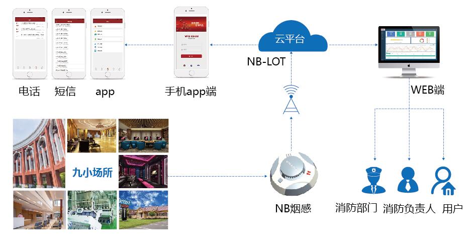 1562569718202605.jpg QQ截图20190708150826.jpg